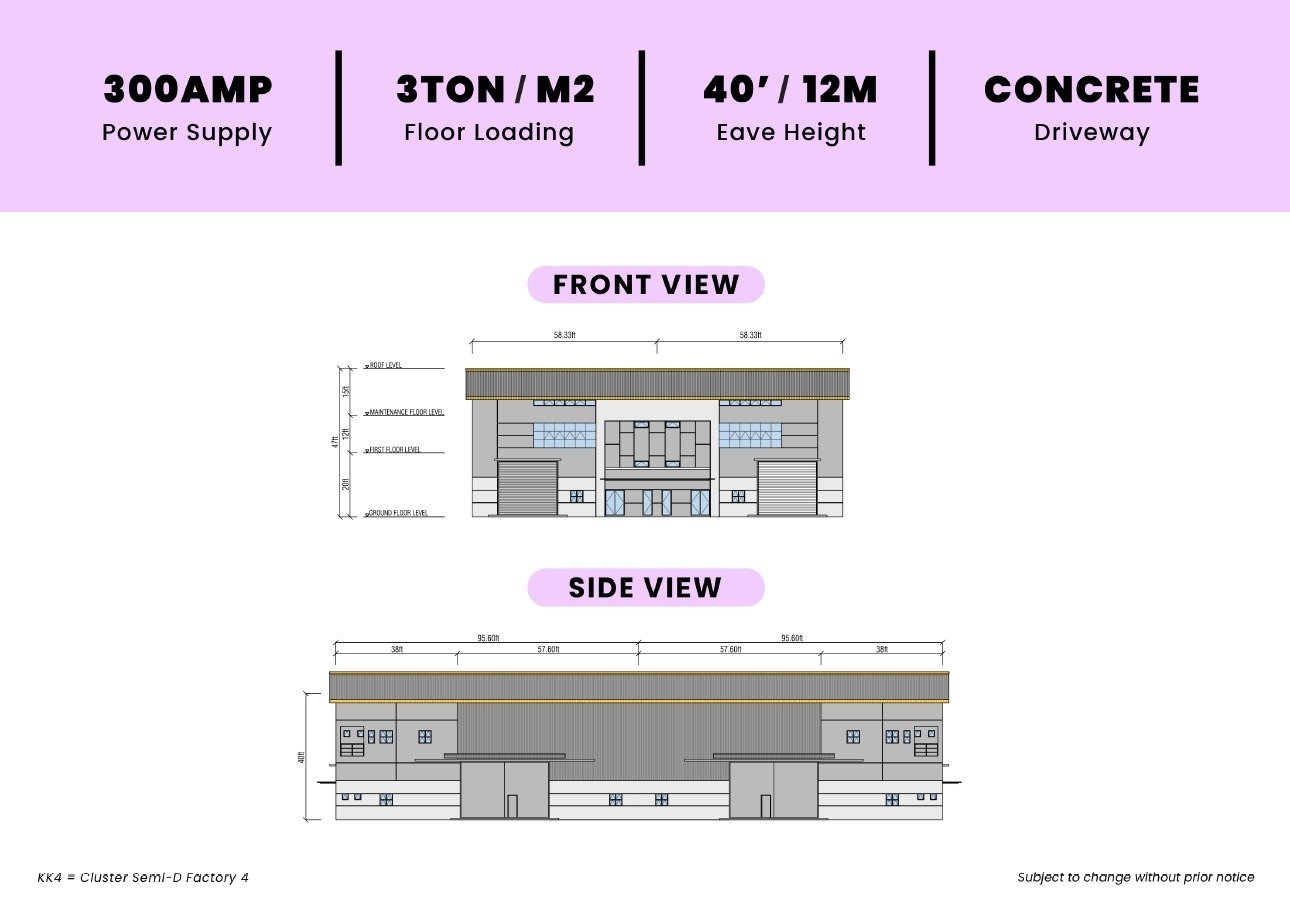 ETP KIIP KAPAR KLANG floor plan 4