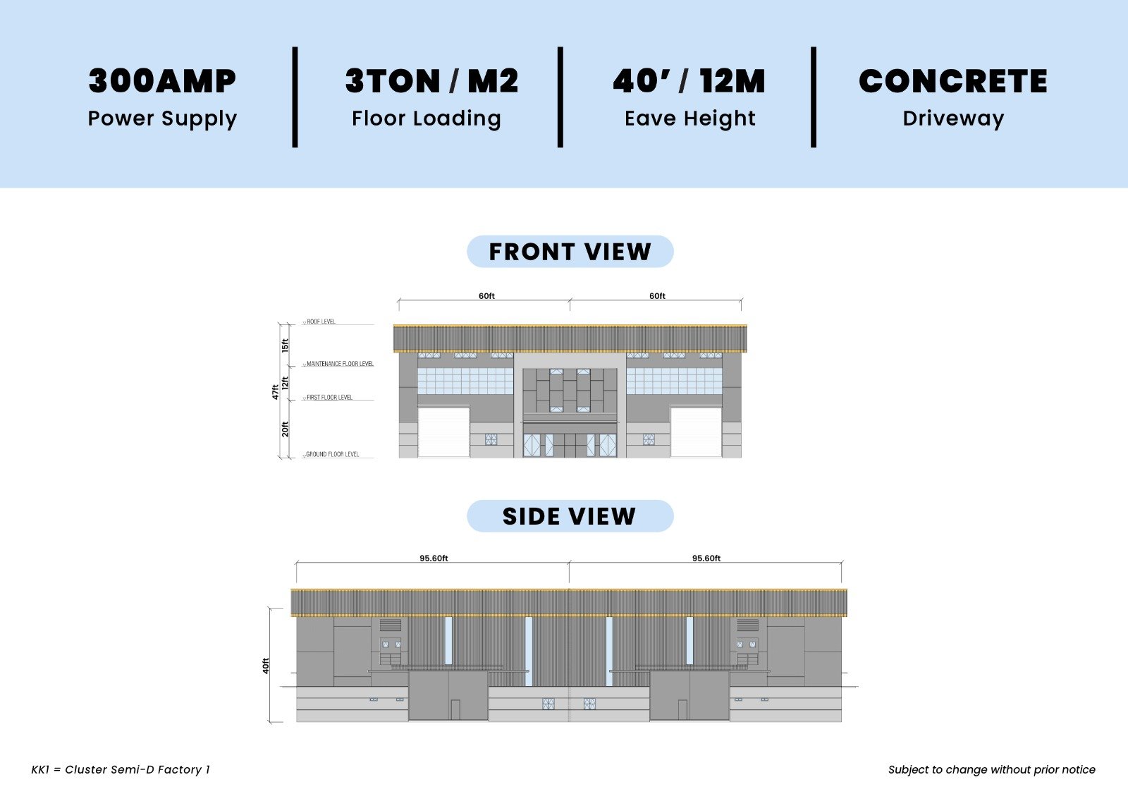 ETP KIIP KAPAR KLANG floor plan 6